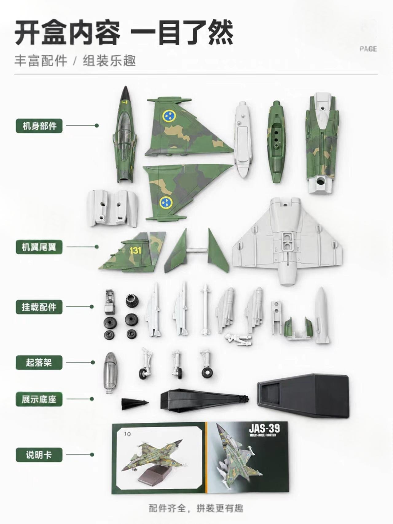 1:72 Schaal ABS JAS-39 Multifu - Model Airplane Plastic recensie en prijs